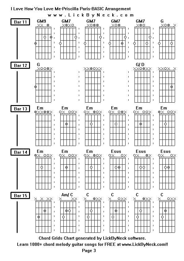 Chord Grids Chart of chord melody fingerstyle guitar song-I Love How You Love Me-Priscilla Paris-BASIC Arrangement,generated by LickByNeck software.